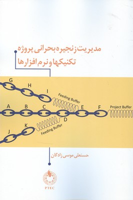 ‏‫مدیریت زنجیره بحرانی پروژه، تکنیکها و نرم‌افزارها